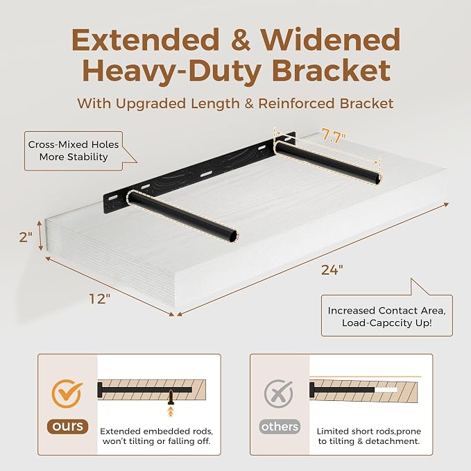 12 Inch Deep White Floating Shelves, 24 x 12 Floating Shelf - Image 3
