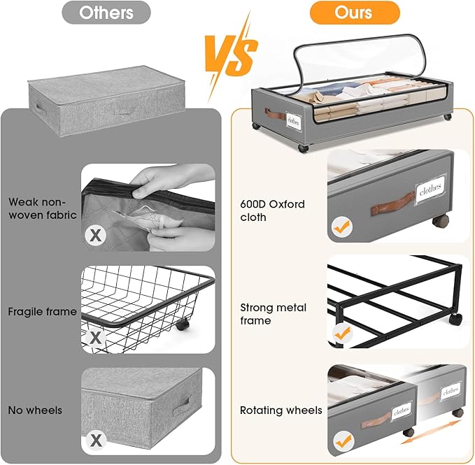 Under Bed Storage with Wheels 3Pack Underbed Storage with Clear Window&Label - Image 5