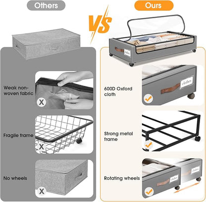 Under Bed Storage with Wheels 1Pack Underbed Storage with Clear Window&Label - Image 5