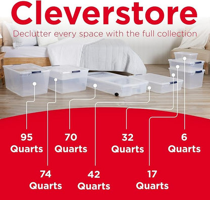 Rubbermaid Cleverstore 95 Qt Clear Storage Bins - Image 6