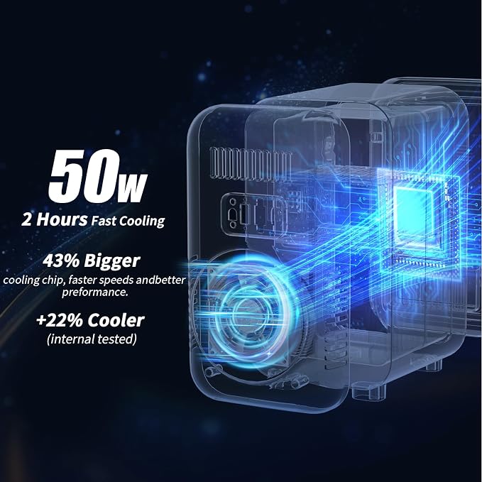 Mini Fridge, 6 Liter/8 Can 110V AC/DC Portable Thermoelectric Cooler - Image 4