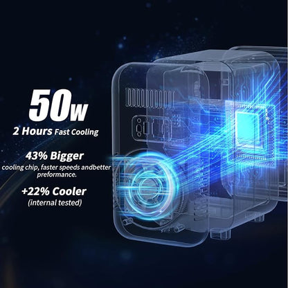 Mini Fridge, 6 Liter/8 Can 110V AC/DC Portable Thermoelectric Cooler - Image 4