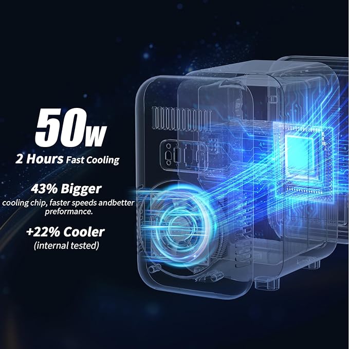 Mini Fridge, 6 Liter/8 Can 110V AC/DC Portable Thermoelectric Cooler - Image 6