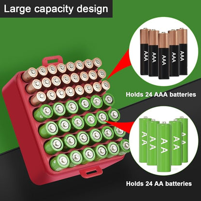 ALCYON Battery Organizer Storage Case, Battery Vault Box Container - Image 3