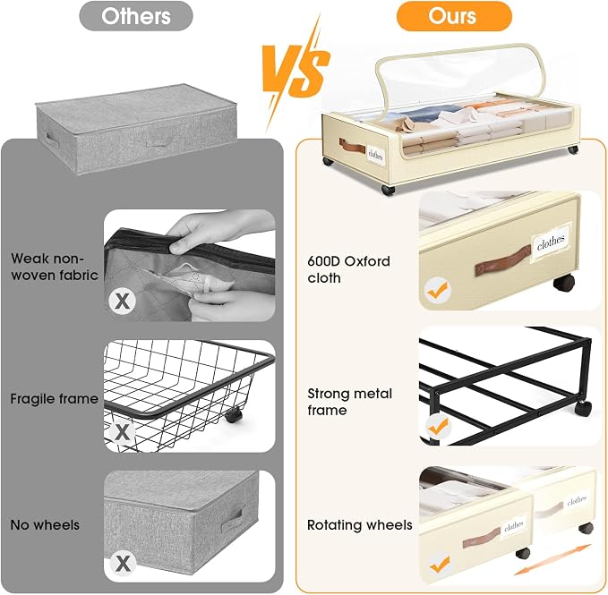 Under Bed Storage with Wheels 3Pack Underbed Storage with Clear Window&Label - Image 5