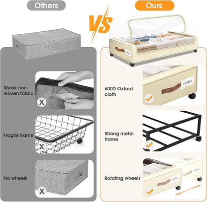 Under Bed Storage with Wheels 2Pack Underbed Storage with Clear Window&Label - Image 5