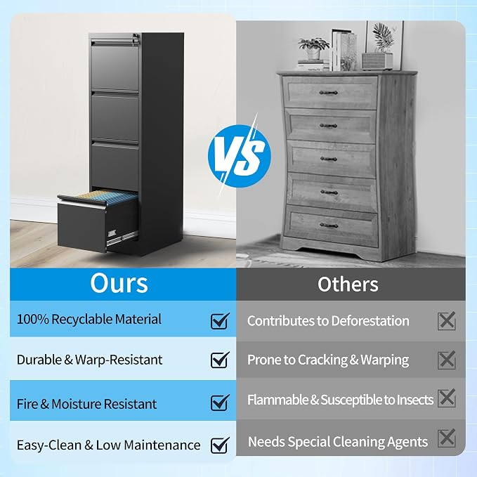 5 Drawer File Cabinet with Lock, Metal Vertical Filing Cabinet - Image 7