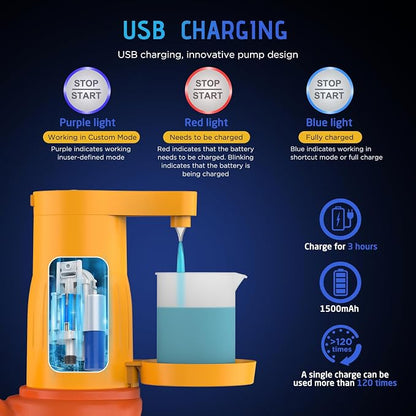 Detergent Dispenser, Auto Laundry Detergent Dispenser - Image 6