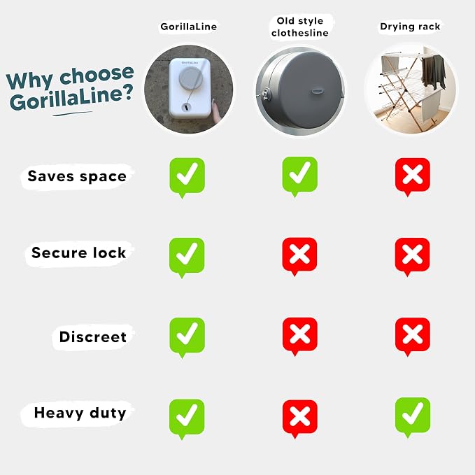 GorillaLine Max - Image 7