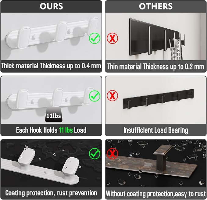 Coat Rack Wall Mount White, 3 Hooks Rack Metal Coat Hanger Wall - Image 6