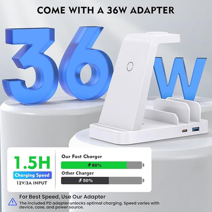 Wireless Charger for iPhone - 5 in 1 Charging Station for Multiple Devices - Image 4