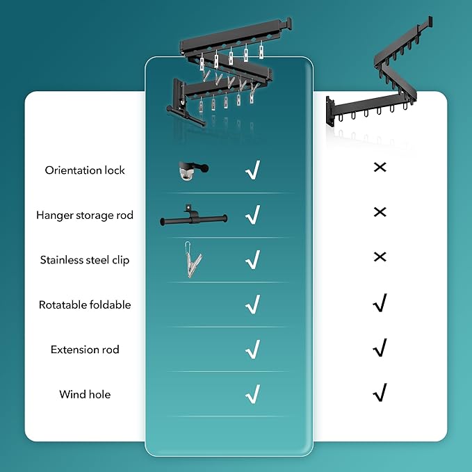 Wall Mounted Clothes Hanger, Aluminum Clothes Drying Rack, Space Saver - Image 2