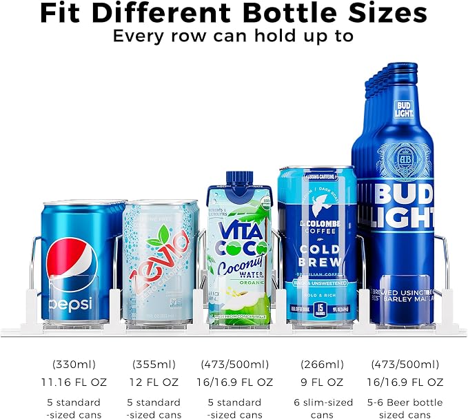Puricon Fridge Drink Organizer - Image 3