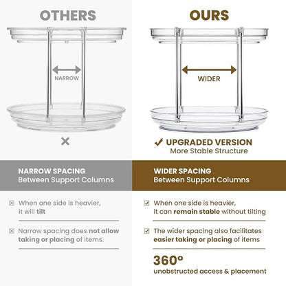 2 Tier Non-Skid Acrylic Lazy Susan Turntable Organizer - Image 9