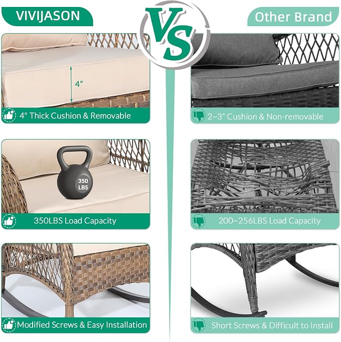 VIVIJASON 3-Piece Outdoor Conversation Bistro Set, Patio Wicker Rocking Chairs - Image 4