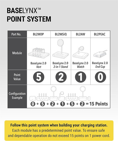 Scosche BL2PEACWT-AP BaseLynx™ 2.0 End Cap Modular System, 67W USB-C Charger - Image 8