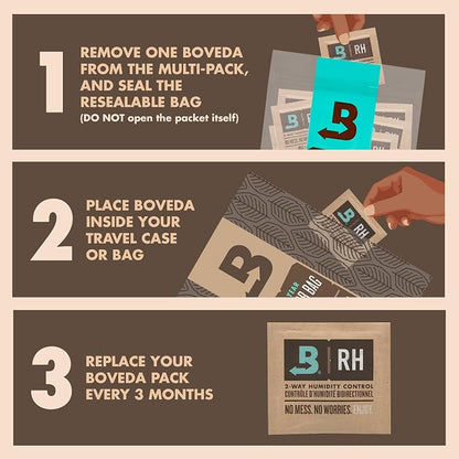 Boveda 65% Two-Way Humidity Control Packs - Image 4