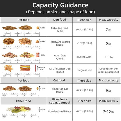 5-7Lbs Cat Dog Storage Container, Portable Pet Food Containers - Image 6