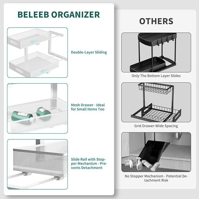 Under Sink Organizer, Extra-Wide Upgrade, 1 Pack 2 Tier Metal Slide Out Cabinet - Image 6