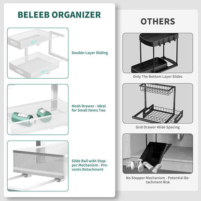 Under Sink Organizer, Extra-Wide Upgrade, 1 Pack 2 Tier Metal Slide Out Cabinet - Image 6