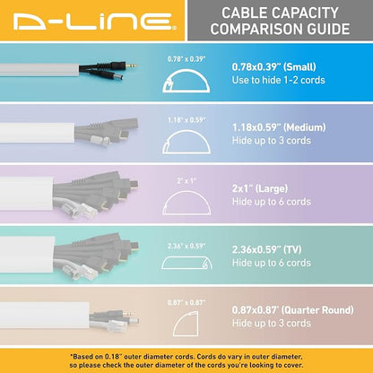 D-Line 157in Cord Hider Kit, Patented Cable Cover, Hide Wires on Wall, Channel - Image 7