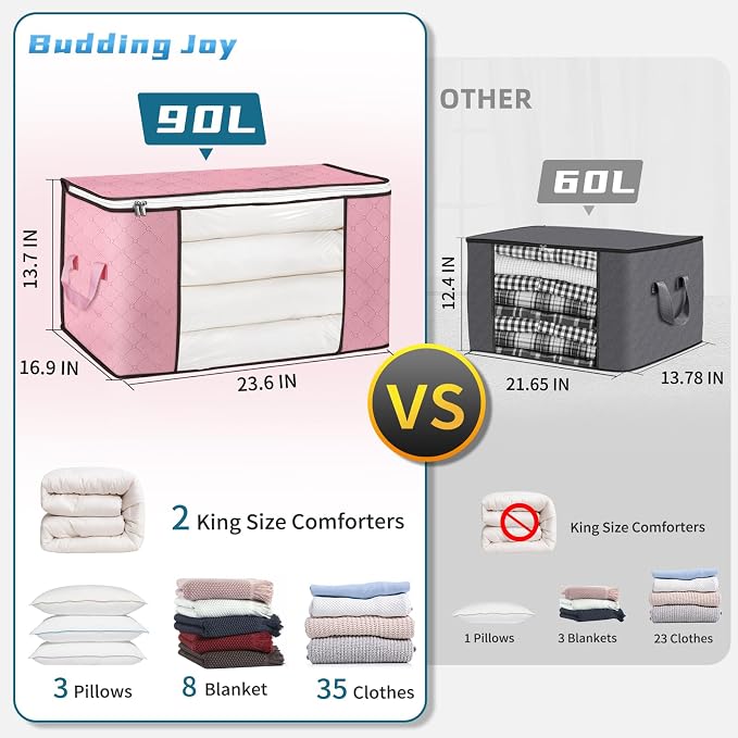 Budding Joy 90L Large Storage Bags, 4 Pack Clothes Storage Bins Foldable Closet - Image 2