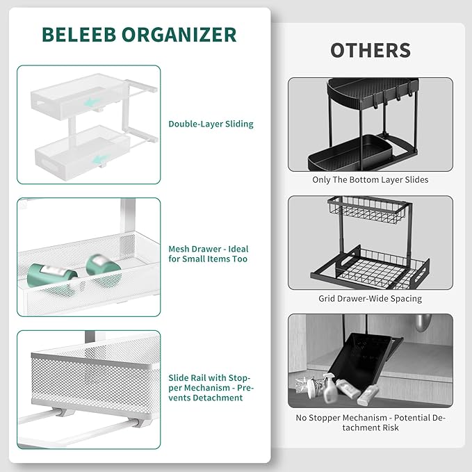 Under Sink Organizer, 2 Pack 2 Tier Metal Slide Out Pull Out Cabinet Organizer - Image 6