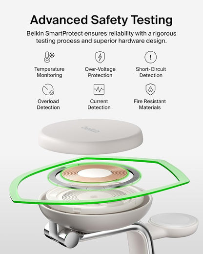 Belkin MagSafe Charger Compatible, 3-in-1 Charging Station, Qi2.2 25W w/Cooling - Image 7