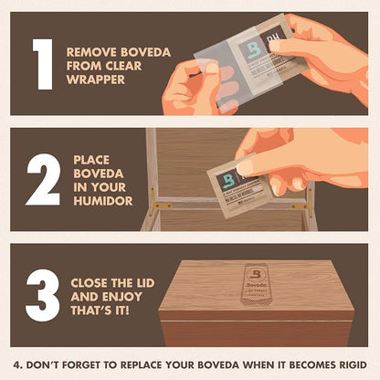 Boveda 84% Two-Way Humidity Control Pack - Image 3