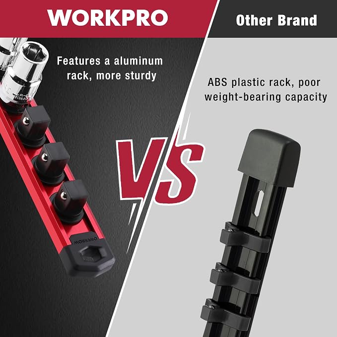 WORKPRO Magnetic Socket Organizer, 3/8-Inch Drive Aluminum Alloy Sockets Rail - Image 4