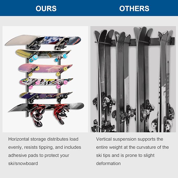 Skateboard Rack Wall Mount – Skateboard Wall Hanger, Snowboard Display Wall - Image 3