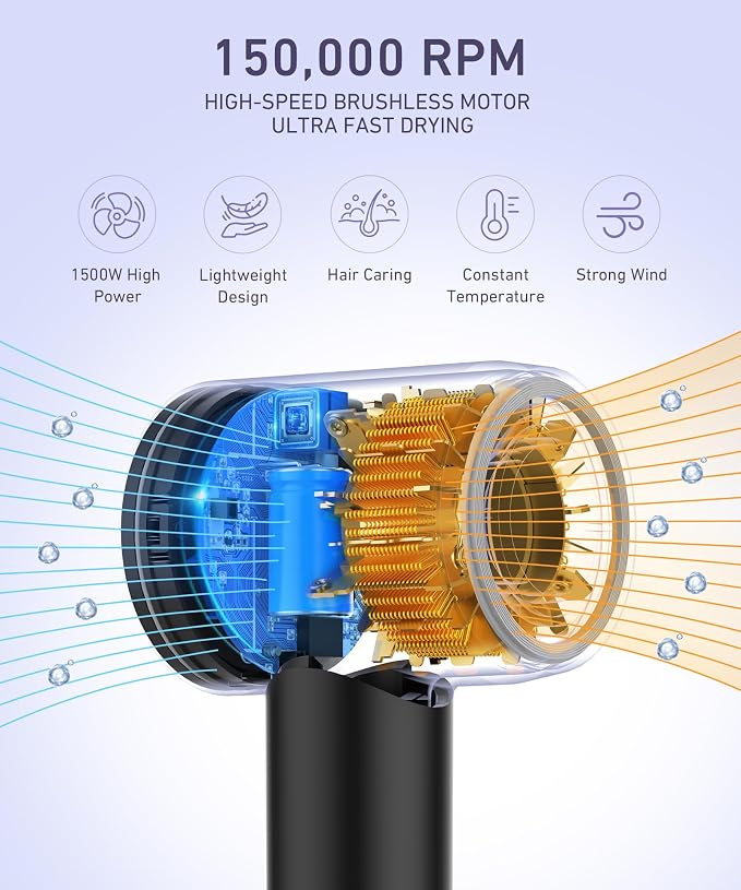Hair Dryer, 150000 RPM High-Speed Brushless Motor Negative Ionic Blow Dryer - Image 2