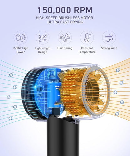 Hair Dryer, 150000 RPM High-Speed Brushless Motor Negative Ionic Blow Dryer - Image 2