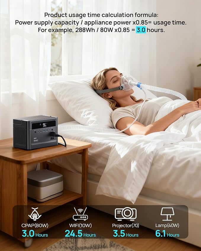 Portable Power Station, 288Wh LiFePO4 Battery, 350W Power Bank - Image 8