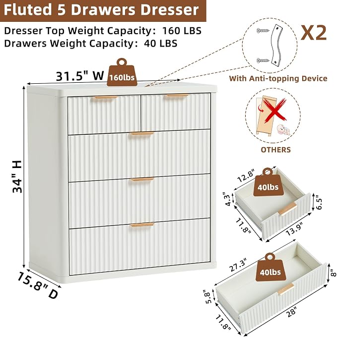 LEYAOYAO Fluted 5 Drawers Dresser - Image 2