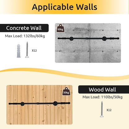 36 inch Industrial Pipe Clothes Rack Wall Mount - Image 4