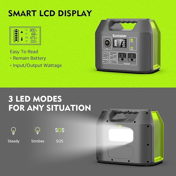 Solar Generator, 296Wh Portable Power Station, 110V Pure Sine Wave, 80000mAh - Image 5