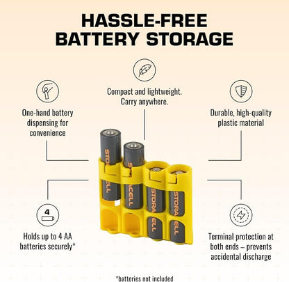 Storacell by Powerpax Slimline AA Battery Storage Caddy - Image 5