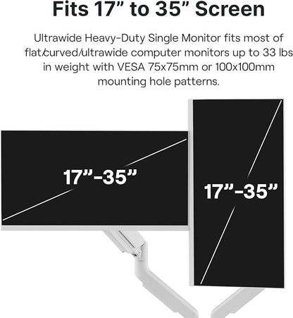 Pixio PS2D White Ultrawide Heavy-Duty Premium Dual Monitor Arm Stand Desk Mount - Image 2