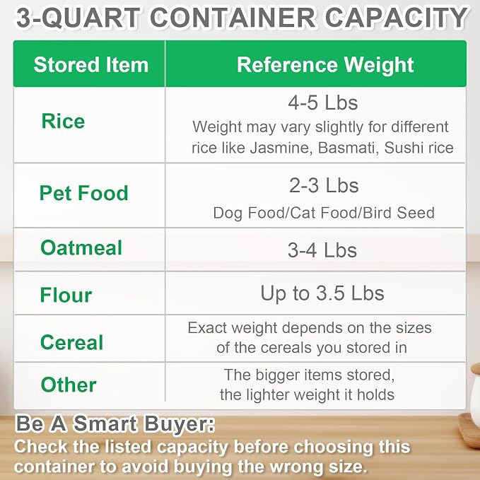 TBMax Small Rice Storage Container -5 Lbs Cereal Dispenser - Image 3