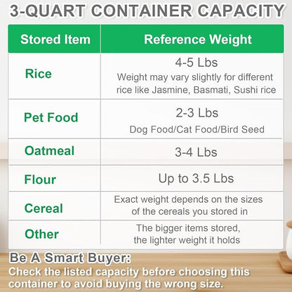 TBMax Rice Storage Container 3 to 5 Lbs - Image 3