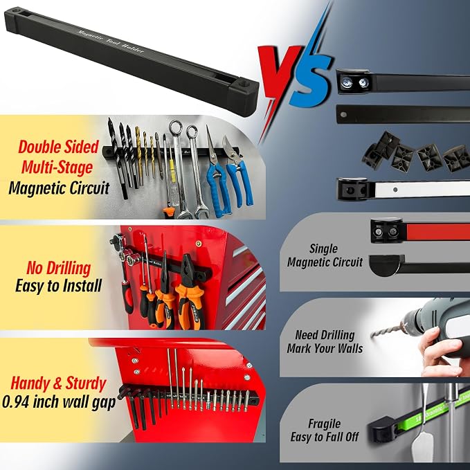 Double Sided Magnetic Tool Holder, 12 Inch Magnetic Tool Bar, Heavy Duty Wall - Image 2