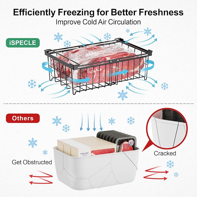 iSPECLE Deep Freezer Organizer Bins - Image 4