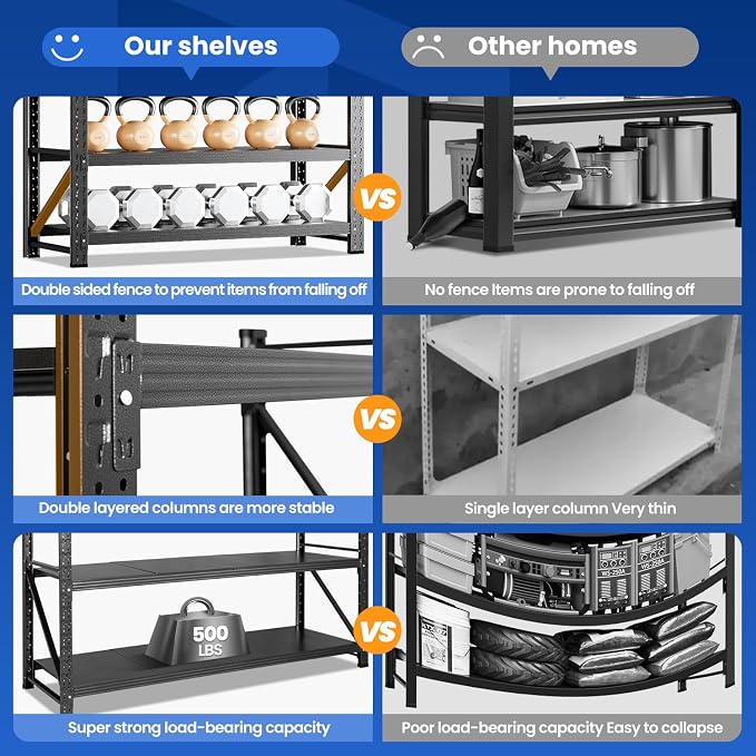 MIIIKO 48" W Storage Shelves, 3000LBS Metal Garage Storage Shelving, Heavy Duty - Image 6