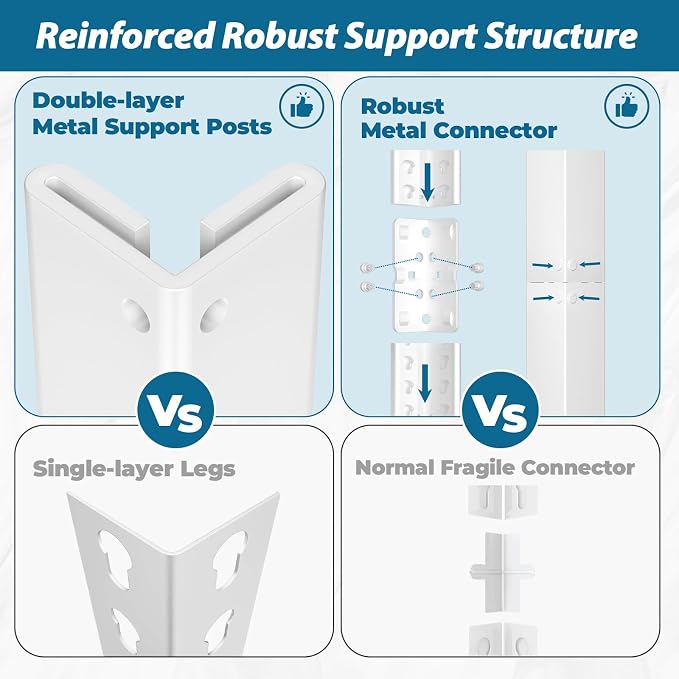 PrimeZone 2 Packs 36" W x 16" D x 72" H Closet Storage Shelves - Image 4