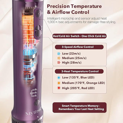 StyleVibe 6-in-1 Air Styler, Hair Dryer & Blow Dryer Brush - Image 5