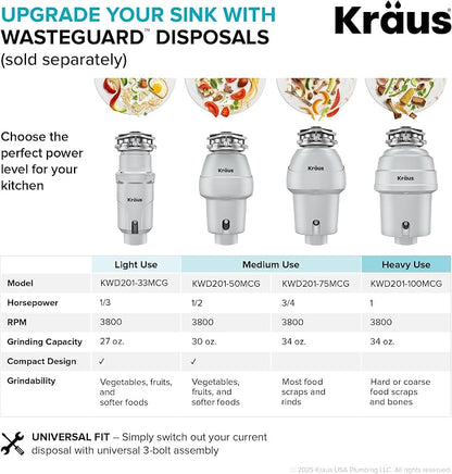 Kraus KHU111-25 Standart PRO 16 Gauge Undermount Single Bowl Stainless Steel - Image 14