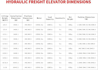 1Ton/2200Lbs Load Capacity Electric Lift Platform Table, 9.8FT Lifting Height - Image 3