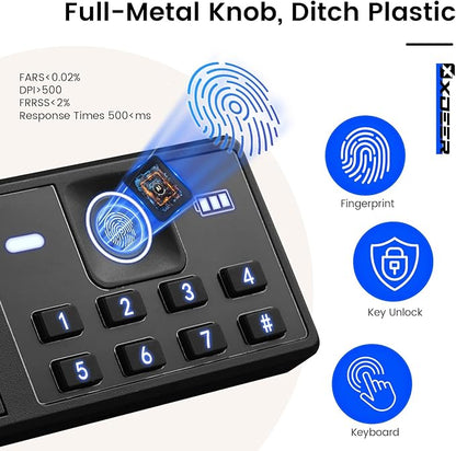 Biometric Home Safe Box- Quick Access Fingerprint Safe Lock, Backlit Keypad and - Image 3