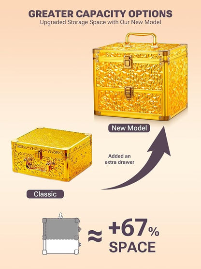 Qislee Makeup Box with Drawer and A Detachable Lighted Mirror, Waterproof - Image 5